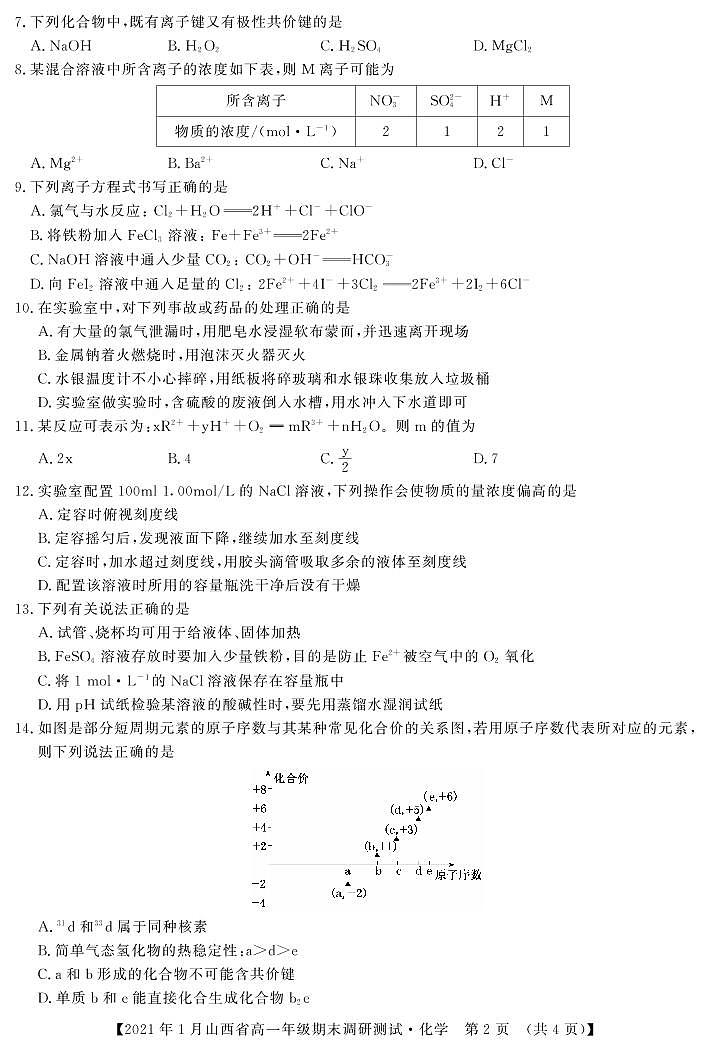 2020-2021学年山西省（晋中市）高一上学期期末调研化学试题 PDF版02