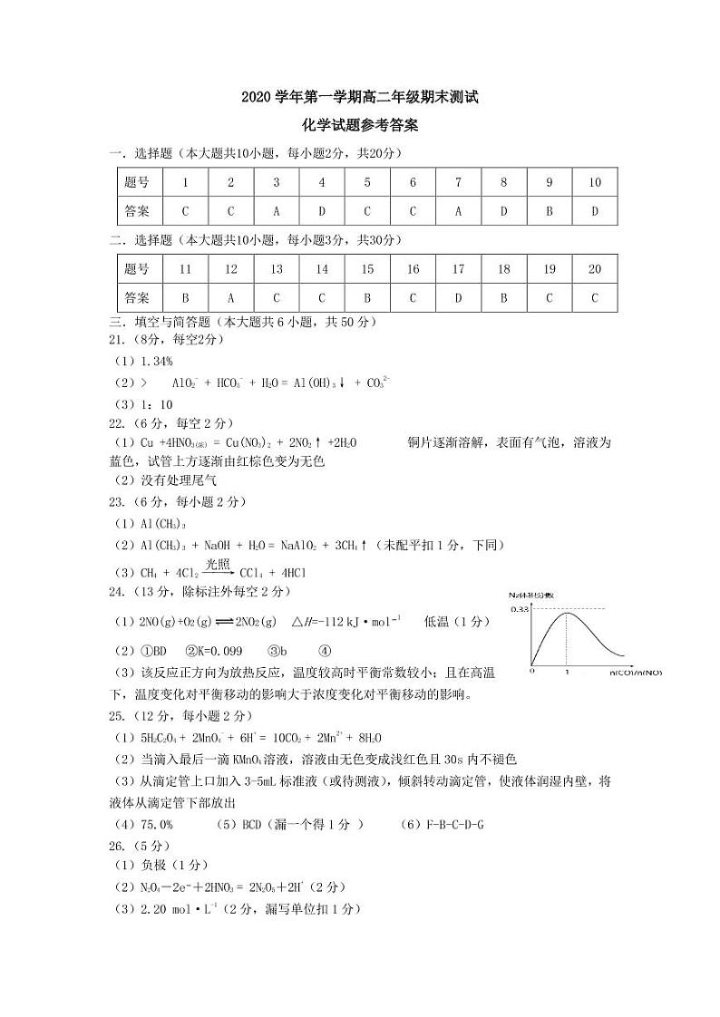 2020-2021学年浙江省宁波慈溪市高二上学期期末考试化学试题 pdf版01