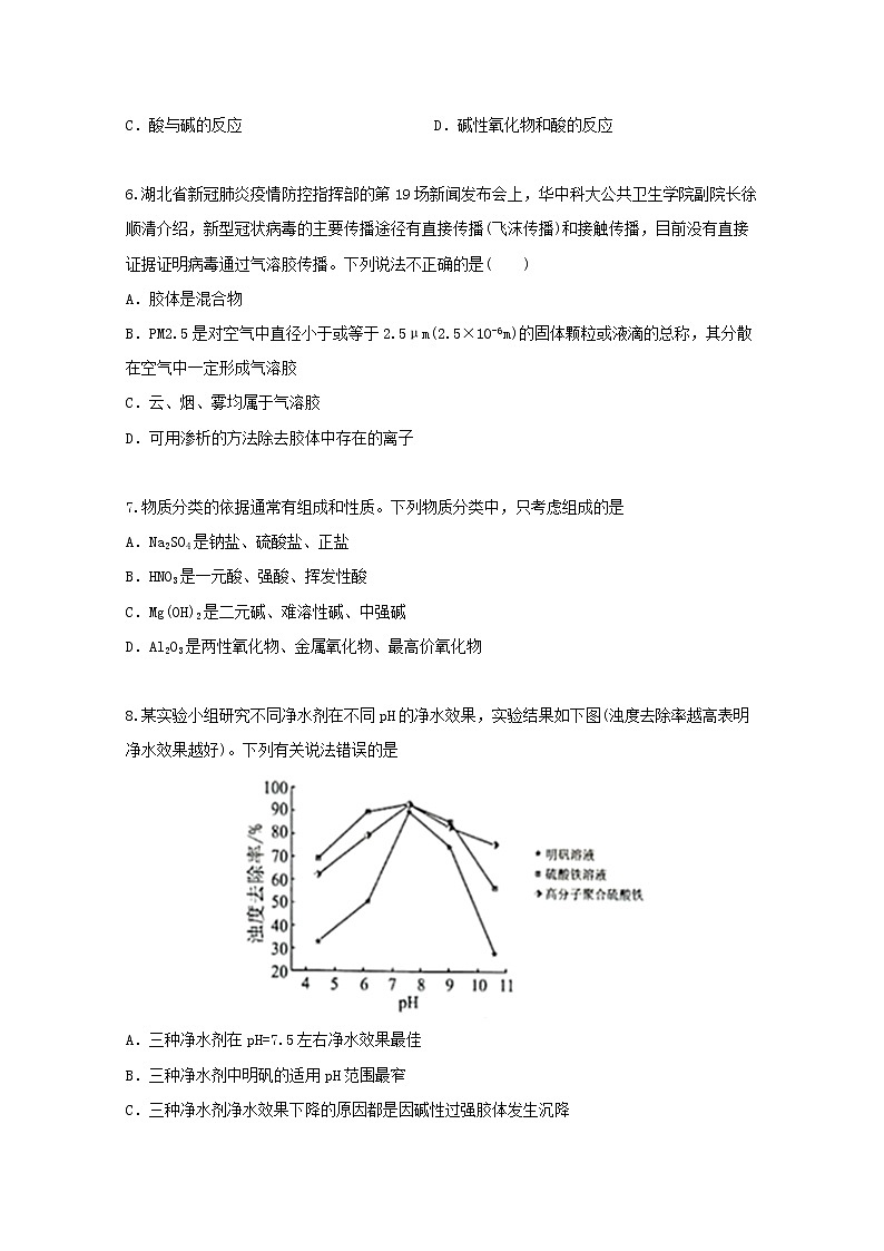2022届高三化学一轮复习考点特训物质的分类含解析第2页