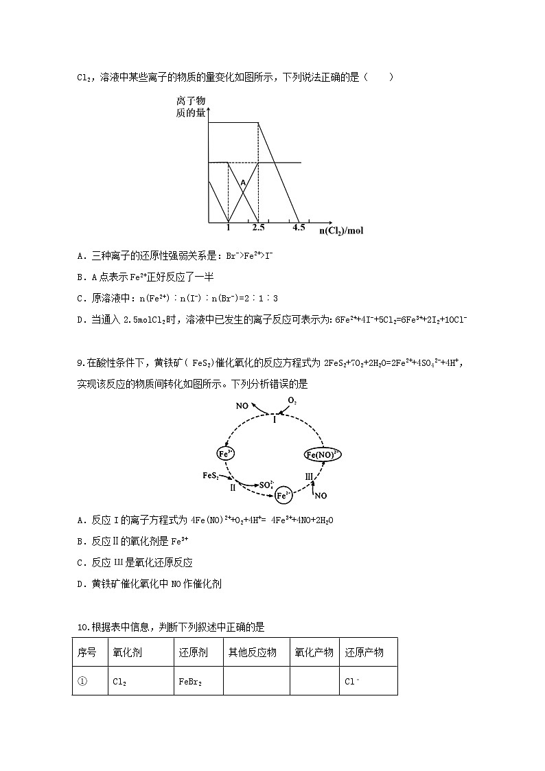 2022届高三化学一轮复习考点特训氧化还原反应1含解析第3页