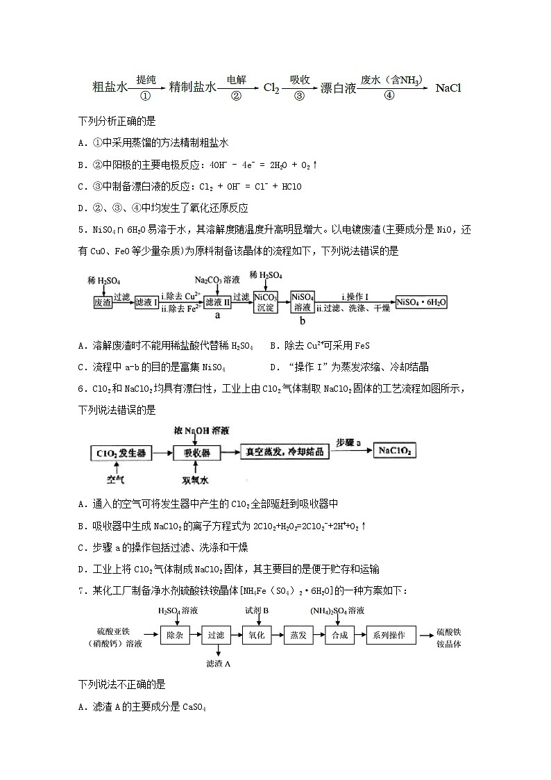 2022届高三化学一轮复习实验专题强化练8有机物制备含解析第2页