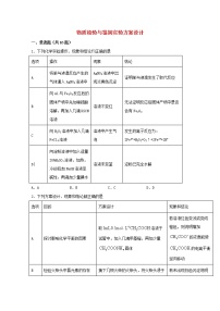 2022届高三化学一轮复习实验专题强化练20物质检验与鉴别实验方案设计含解析