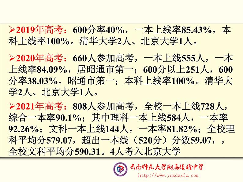 2022届高考化学备考：基于核心素养下的化学学科高考备考策略课件PPT04