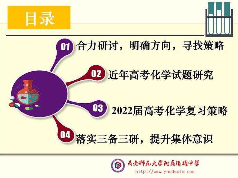 2022届高考化学备考：基于核心素养下的化学学科高考备考策略课件PPT06