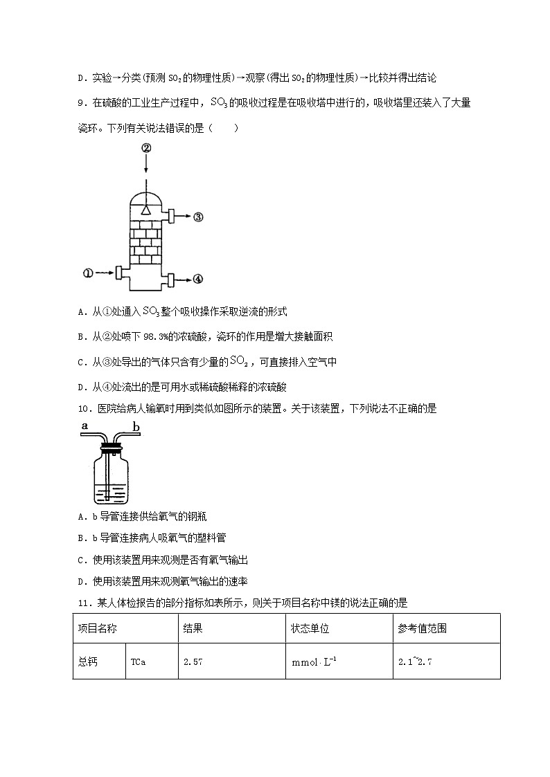 2022届高三化学一轮复习实验专题强化练28生产生活实际问题的探究含解析第3页