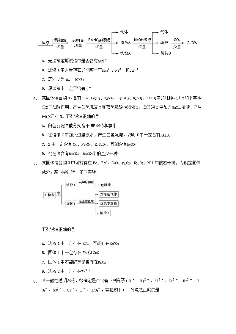 2022届高三化学一轮复习专题十二离子推断专题含解析第3页
