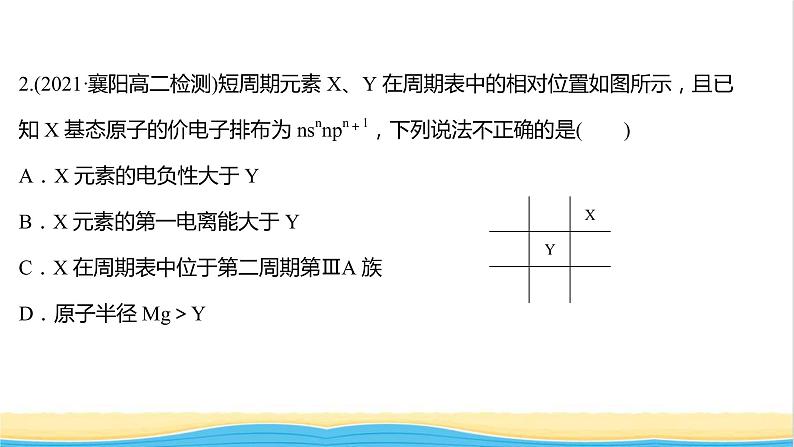 高中化学第一章原子结构与性质单元练习课件人教版选择性必修第二册第6页