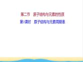 高中化学第一章原子结构与性质第二节第1课时原子结构与元素周期表课件人教版选择性必修第二册