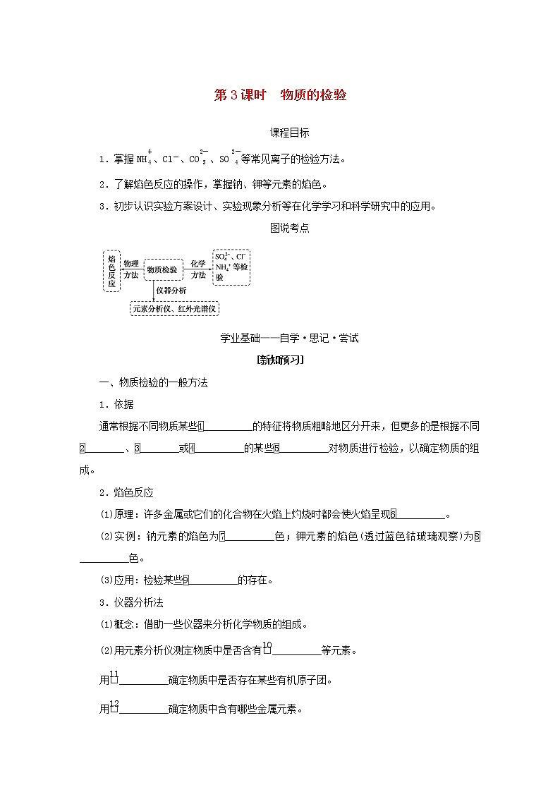 高中化学专题2研究物质的基本方法1.3物质的检验学案苏教版必修101