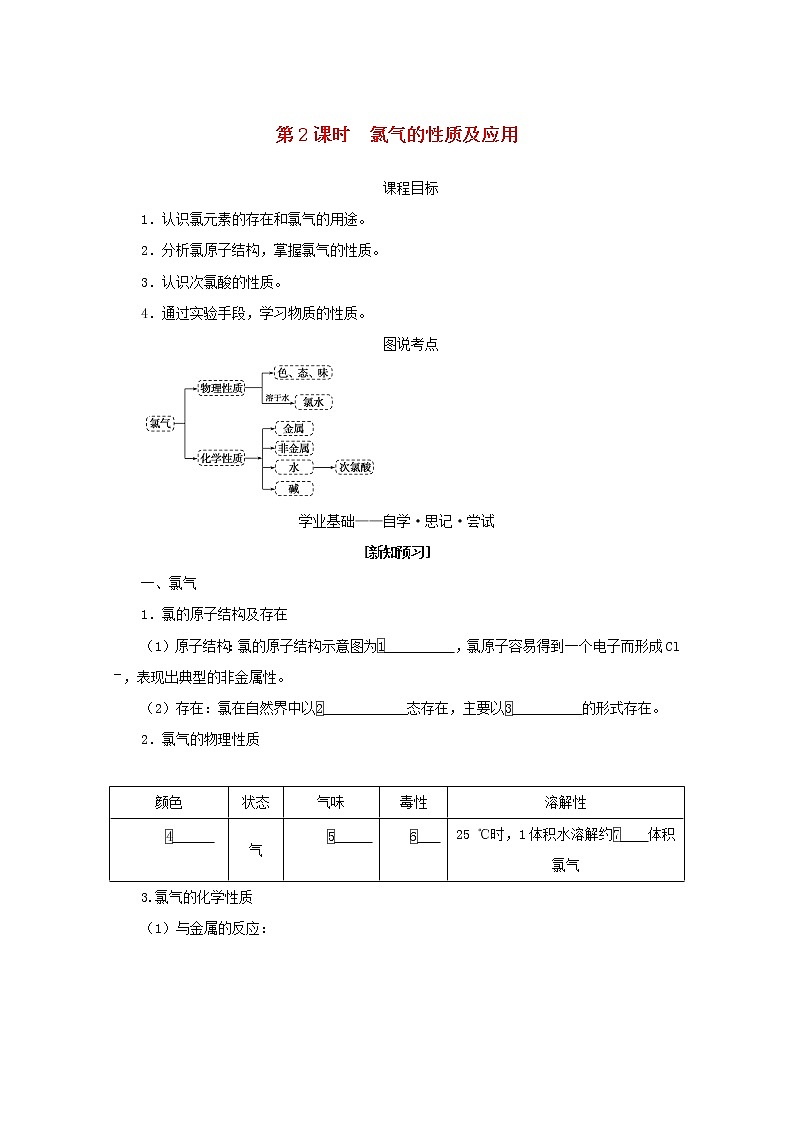 高中化学专题3从海水中获得的化学物质1.2氯气的性质及应用学案苏教版必修1第1页