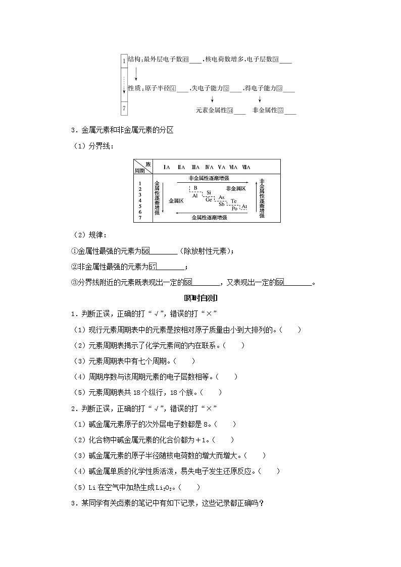 高中化学专题5微观结构与物质的多样性1.2元素周期表及其应用学案苏教版必修103
