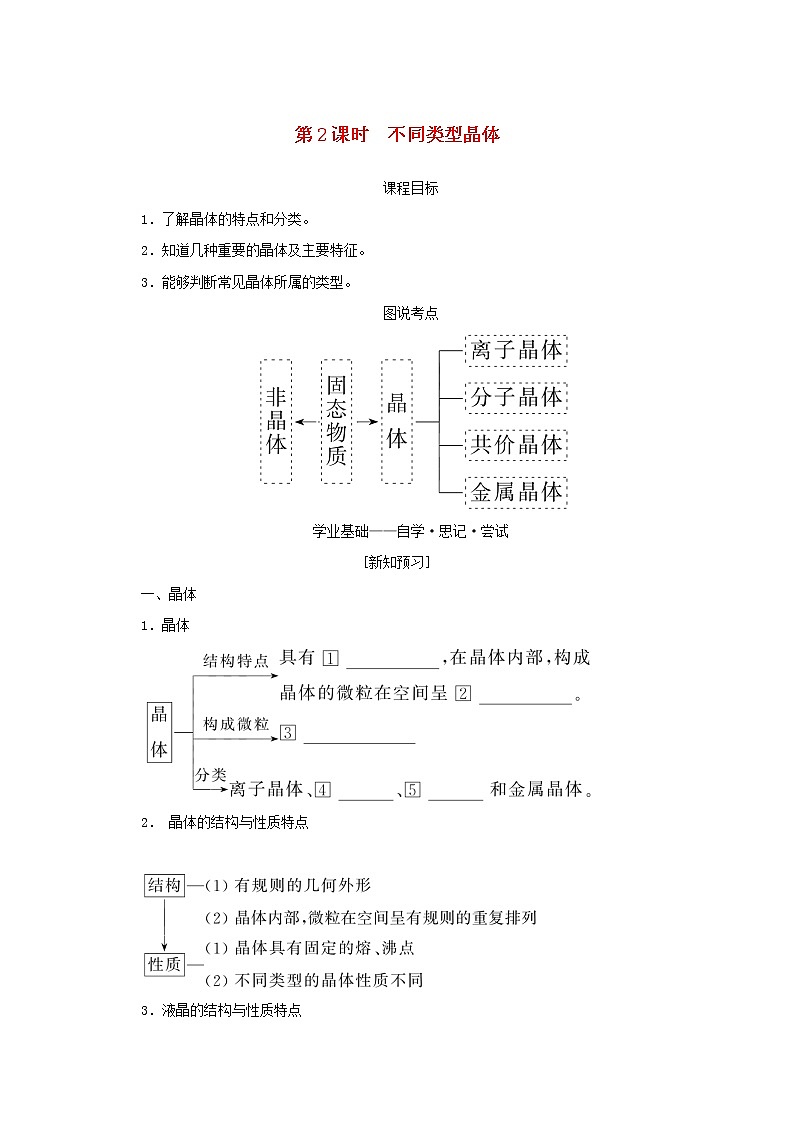 高中化学专题5微观结构与物质的多样性3.2不同类型晶体学案苏教版必修1第1页