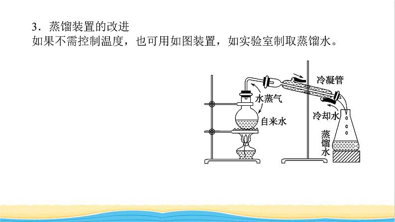 高中化学专题2研究物质的基本方法章末共享课件苏教版必修1第5页