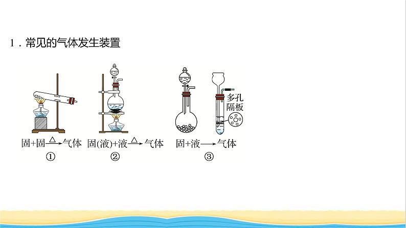 高中化学专题3从海水中获得的化学物质第一单元第1课时氯气的制备性质及应用课件苏教版必修1第3页