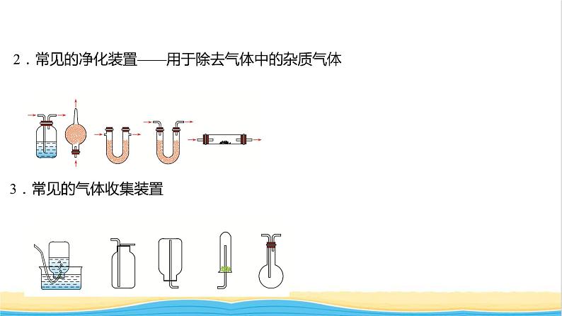 高中化学专题3从海水中获得的化学物质第一单元第1课时氯气的制备性质及应用课件苏教版必修1第4页