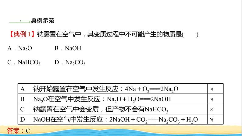 高中化学专题3从海水中获得的化学物质第二单元第1课时钠的性质与制备课件苏教版必修104