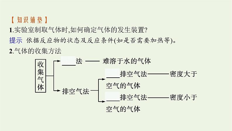 2021_2022学年高中化学第二章海水中的重要元素__钠和氯第二节第2课时氯气的实验室制法氯离子的检验课件人教版必修1第5页