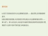 2021_2022学年高中化学第二章海水中的重要元素__钠和氯第一节第1课时活泼的金属单质__钠课件人教版必修1