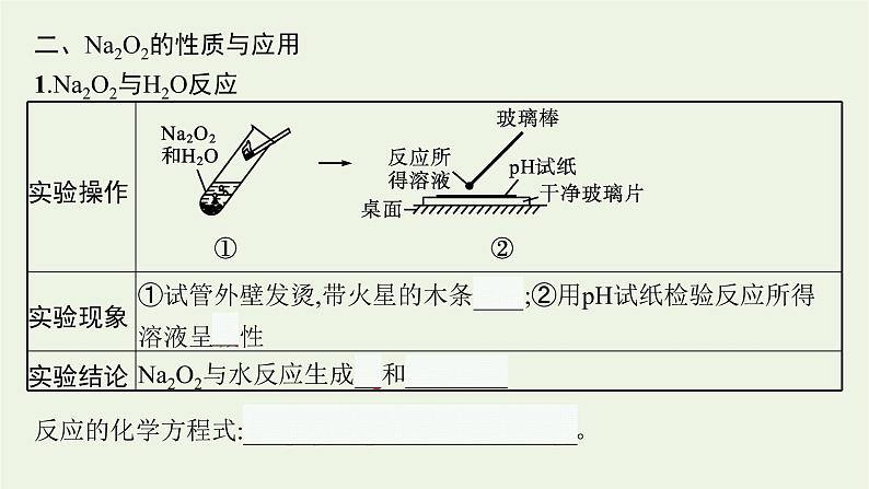 2021_2022学年高中化学第二章海水中的重要元素__钠和氯第一节第2课时氧化钠和过氧化钠课件人教版必修1第7页