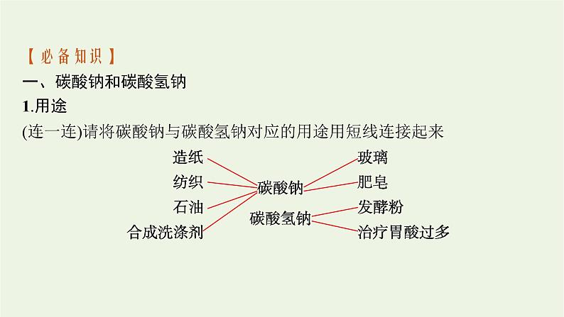 2021_2022学年高中化学第二章海水中的重要元素__钠和氯第一节第3课时碳酸钠和碳酸氢钠焰色试验课件人教版必修1第6页