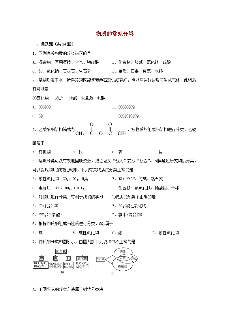 2021_2022学年新教材高中化学第一章物质及其变化1.1物质的常见分类1练习含解析人教版必修第一册第1页