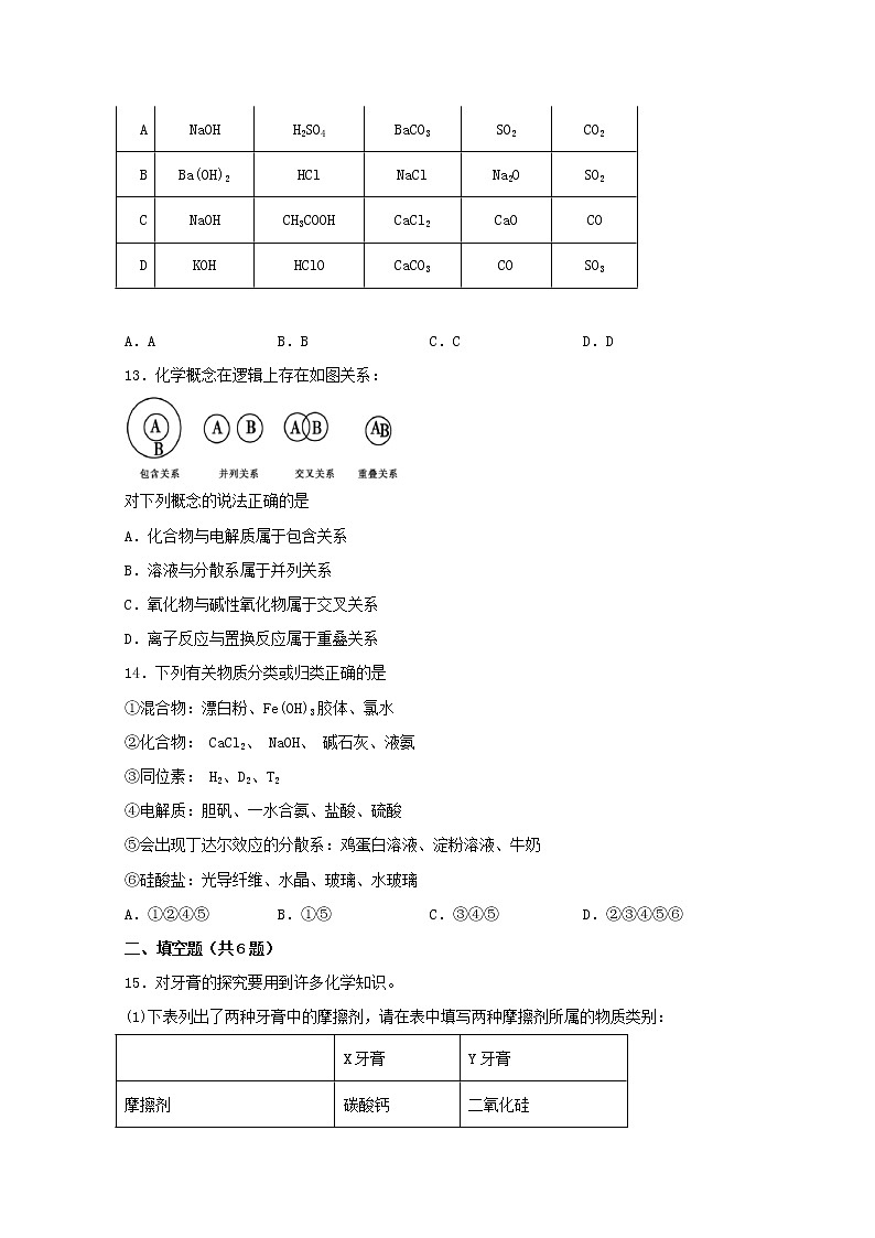 2021_2022学年新教材高中化学第一章物质及其变化1.1物质的常见分类1练习含解析人教版必修第一册第3页