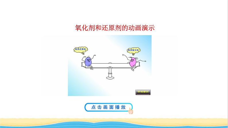 高中化学第2章元素与物质世界3.2氧化剂和还原剂课件鲁科版必修第一册第7页