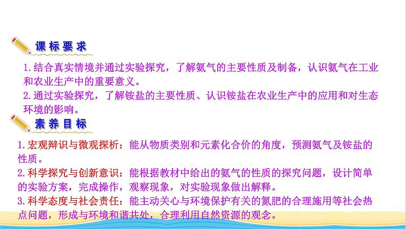 高中化学第3章物质的性质与转化3第2课时氨与铵态氮肥课件鲁科版必修第一册第3页