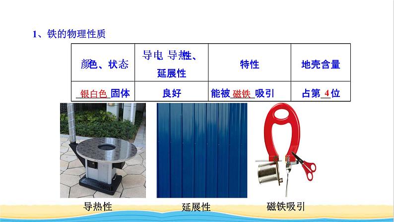 高中化学第3章物质的性质与转化1.2铁铁的氧化物和铁的氢氧化物课件鲁科版必修第一册07