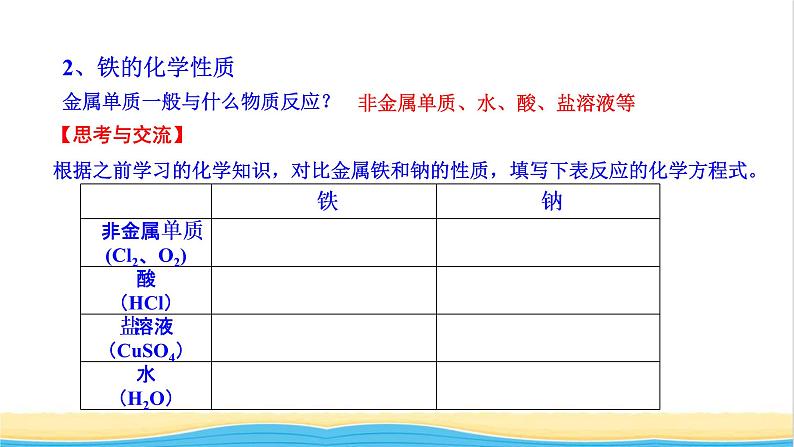 高中化学第3章物质的性质与转化1.2铁铁的氧化物和铁的氢氧化物课件鲁科版必修第一册08