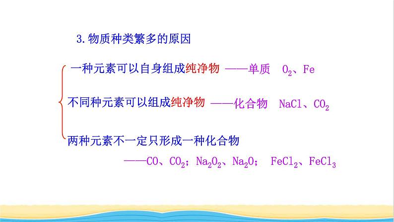 高中化学第2章元素与物质世界1.1元素与物质性质的关系物质分类与物质性质课件鲁科版必修第一册第6页