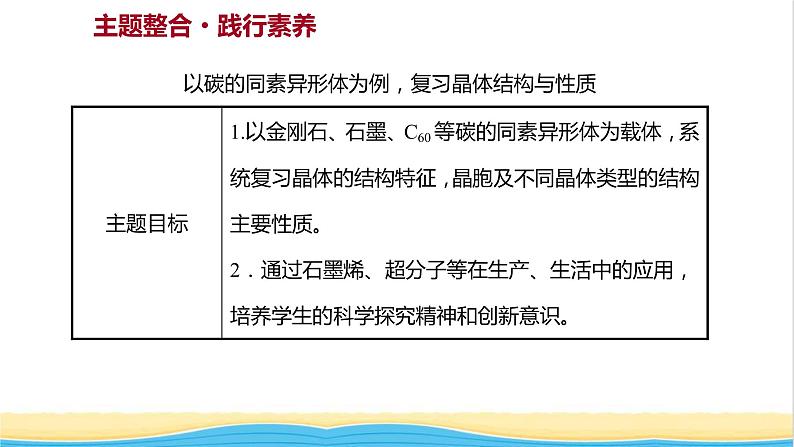 高中化学第三章晶体结构与性质章末复习课课件新人教版选择性必修第二册02