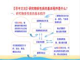 高中化学第1章认识化学科学2第2课时研究物质性质的基本程序课件鲁科版必修第一册