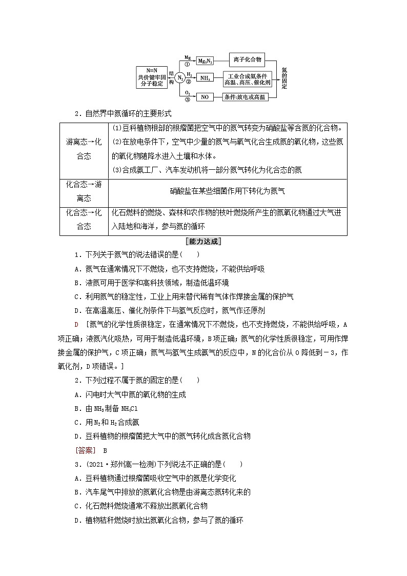 2021_2022学年高中化学第5章化工生产中的重要非金属元素第2节基次时3氮与氮的氧化物学案人教版必修第二册第3页