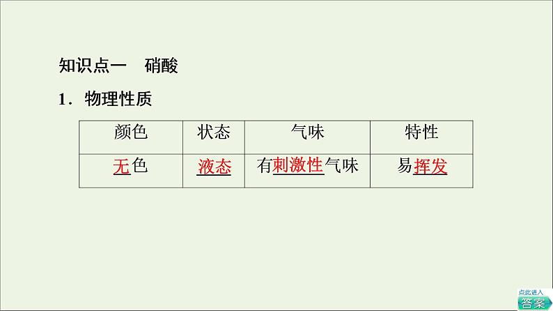 2021_2022学年高中化学第5章化工生产中的重要非金属元素第2节基次时5硝酸酸雨及防治课件人教版必修第二册04