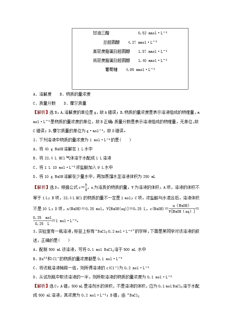 2021_2022学年新教材高中化学第1章认识化学科学第3节第3课时物质的量浓度作业含解析鲁科版必修1 练习02