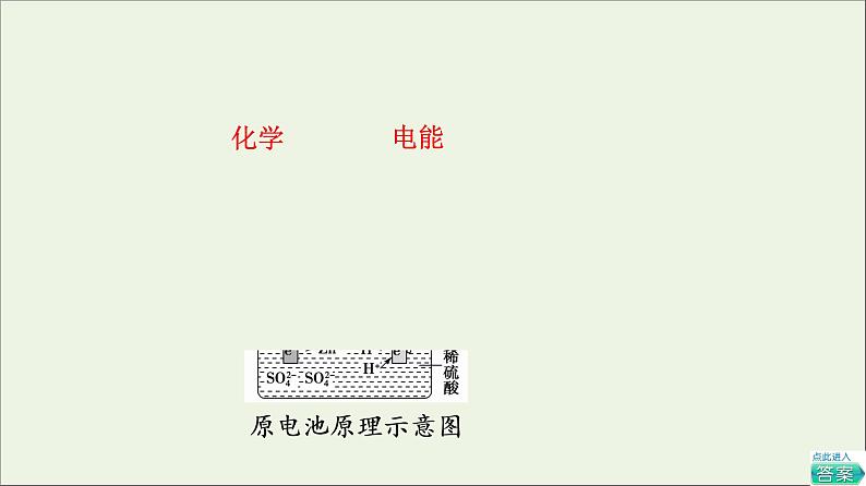 2021_2022学年高中化学第6章化学反应与能量第1节基次时8化学反应与电能课件人教版必修第二册第6页