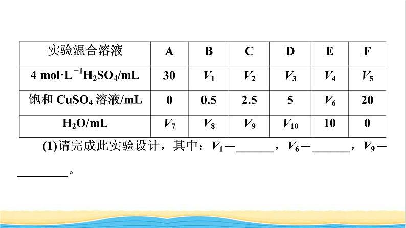 高中化学第6章化学反应与能量第2节能力课时4反应条件的调控与速率平衡的有关计算课件新人教版必修第二册08