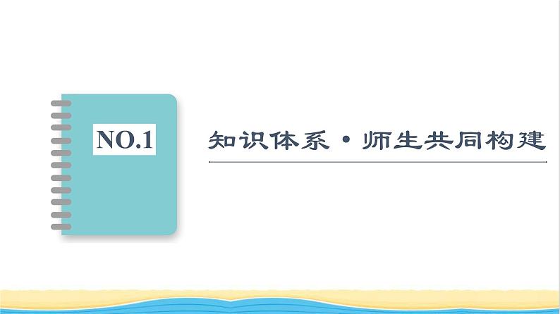 高中化学第6章化学反应与能量章末总结探究课课件新人教版必修第二册02