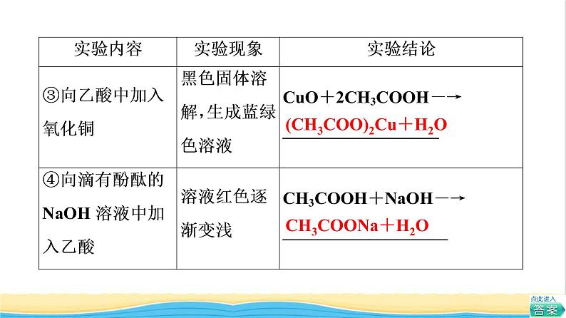 高中化学第7章有机化合物第4节实验活动9乙醇乙酸的主要性质课件新人教版必修第二册07