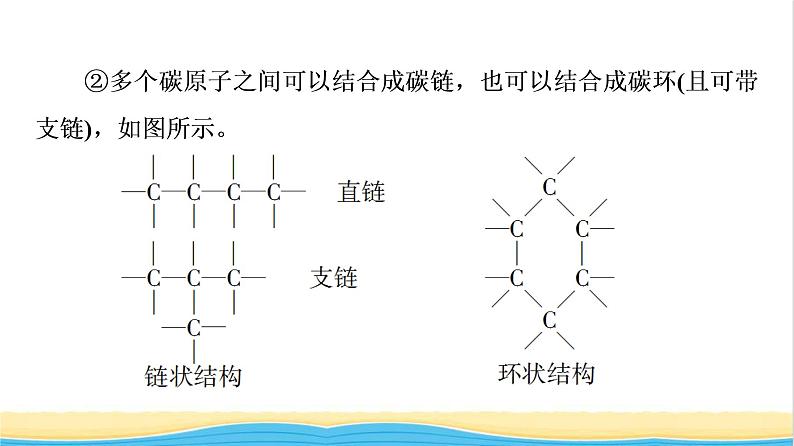 高中化学第7章有机化合物第1节基础课时11有机化合物中碳原子的成键特点与烷烃的结构课件新人教版必修第二册06