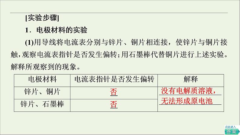 2021_2022学年高中化学第6章化学反应与能量第2节实验活动6化学能转化成电能课件人教版必修第二册04