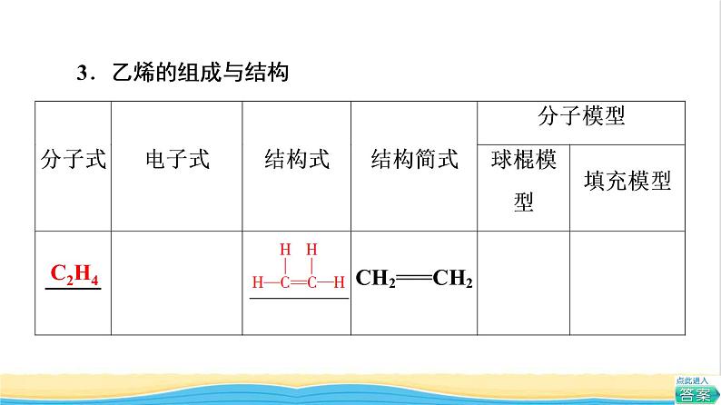 高中化学第7章有机化合物第2节基础课时13乙烯课件新人教版必修第二册05