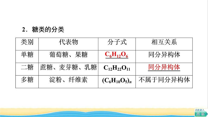 高中化学第7章有机化合物第4节基础课时17糖类课件新人教版必修第二册05