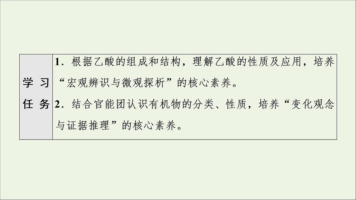 2021_2022学年高中化学第7章有机化合物第3节基次时16乙酸官能团与有机化合物的分类课件人教版必修第二册第2页