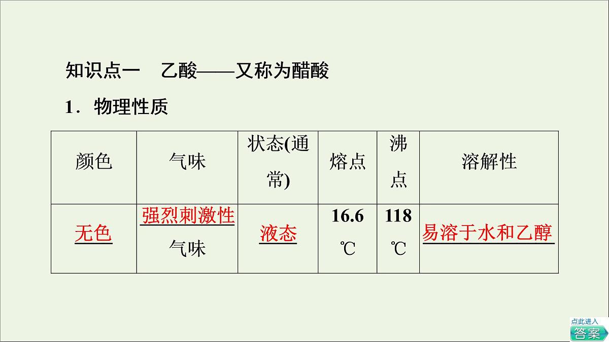 2021_2022学年高中化学第7章有机化合物第3节基次时16乙酸官能团与有机化合物的分类课件人教版必修第二册第4页