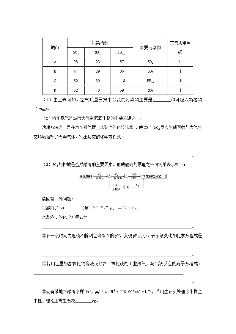 高中化学课时作业23防治二氧化硫对环境的污染含解析苏教版必修1 练习02