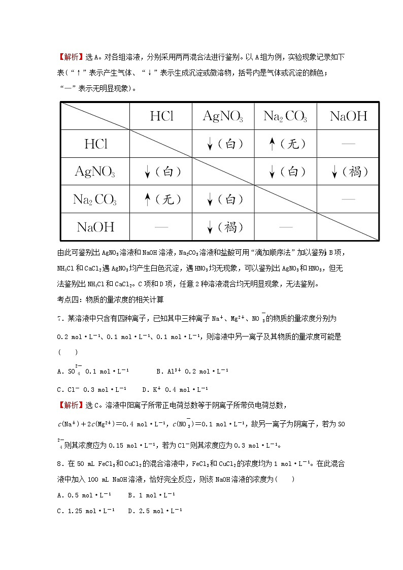 高中化学专题2研究物质的基本方法专题提升专练含解析苏教版必修103