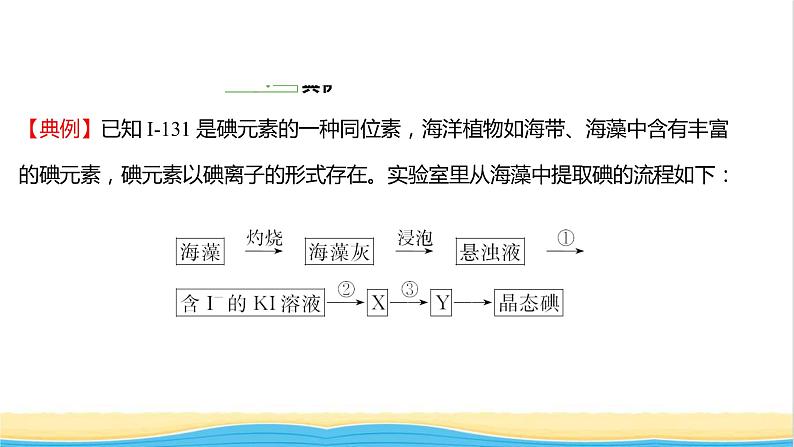 高中化学专题3从海水中获得的化学物质第三单元第2课时从海水中提取镁从海带中提取碘课件苏教版必修1第5页