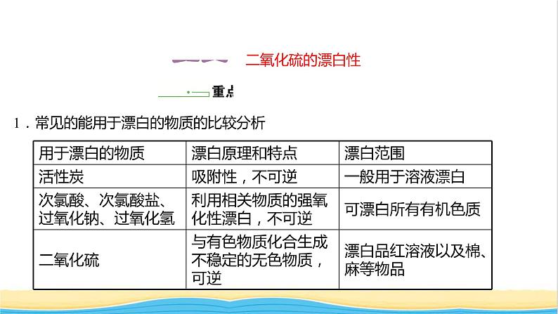 高中化学专题4硫及环境保护第一单元第1课时二氧化硫的性质和应用课件苏教版必修1第2页